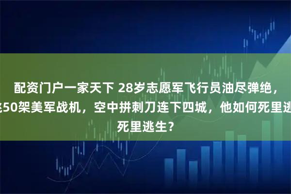 配资门户一家天下 28岁志愿军飞行员油尽弹绝，单挑50架美军战机，空中拼刺刀连下四城，他如何死里逃生？